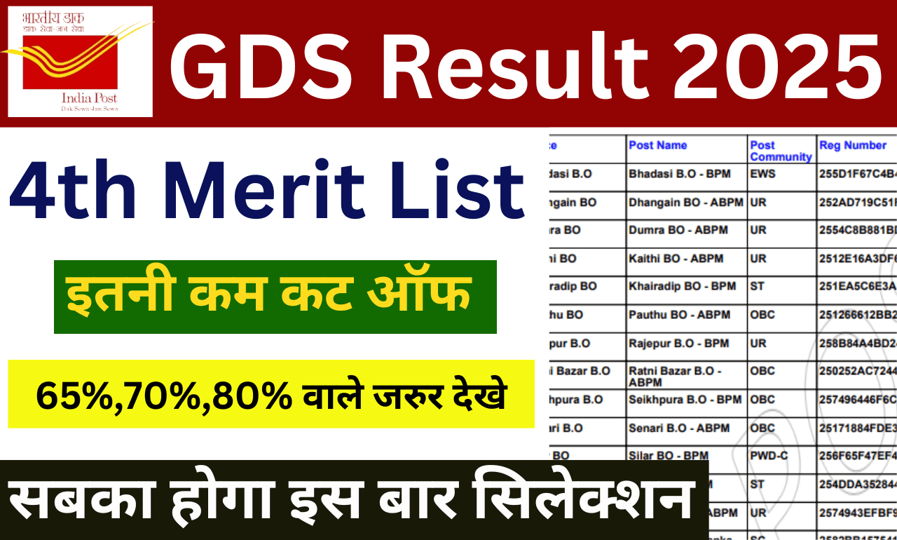 india post gds 4th merit list