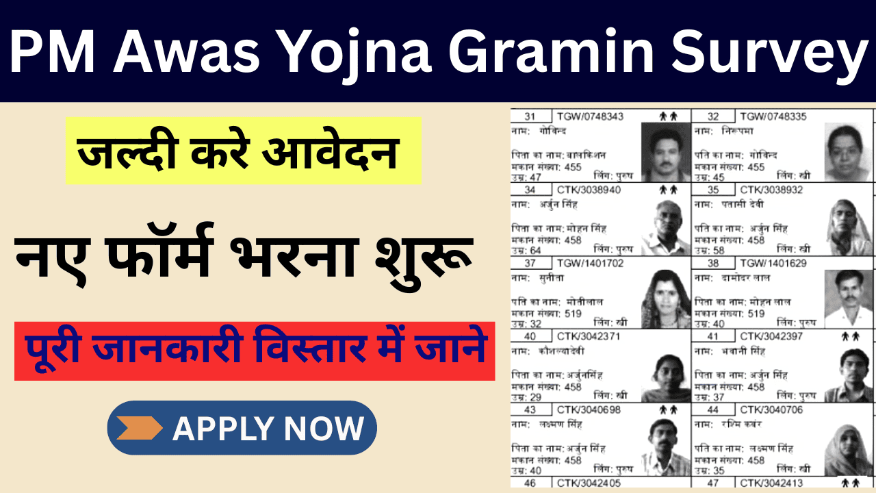 पीएम आवास योजना