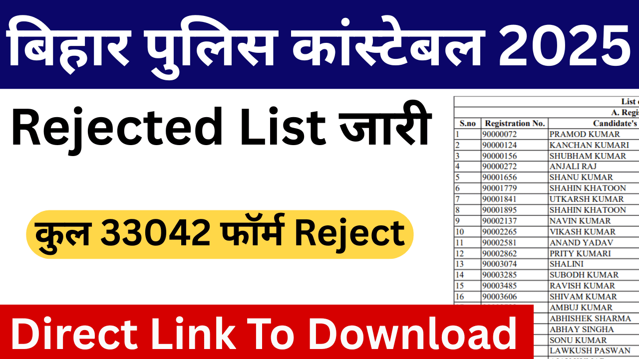 Bihar Police Constable CSBC Applicant Rejected List 2025